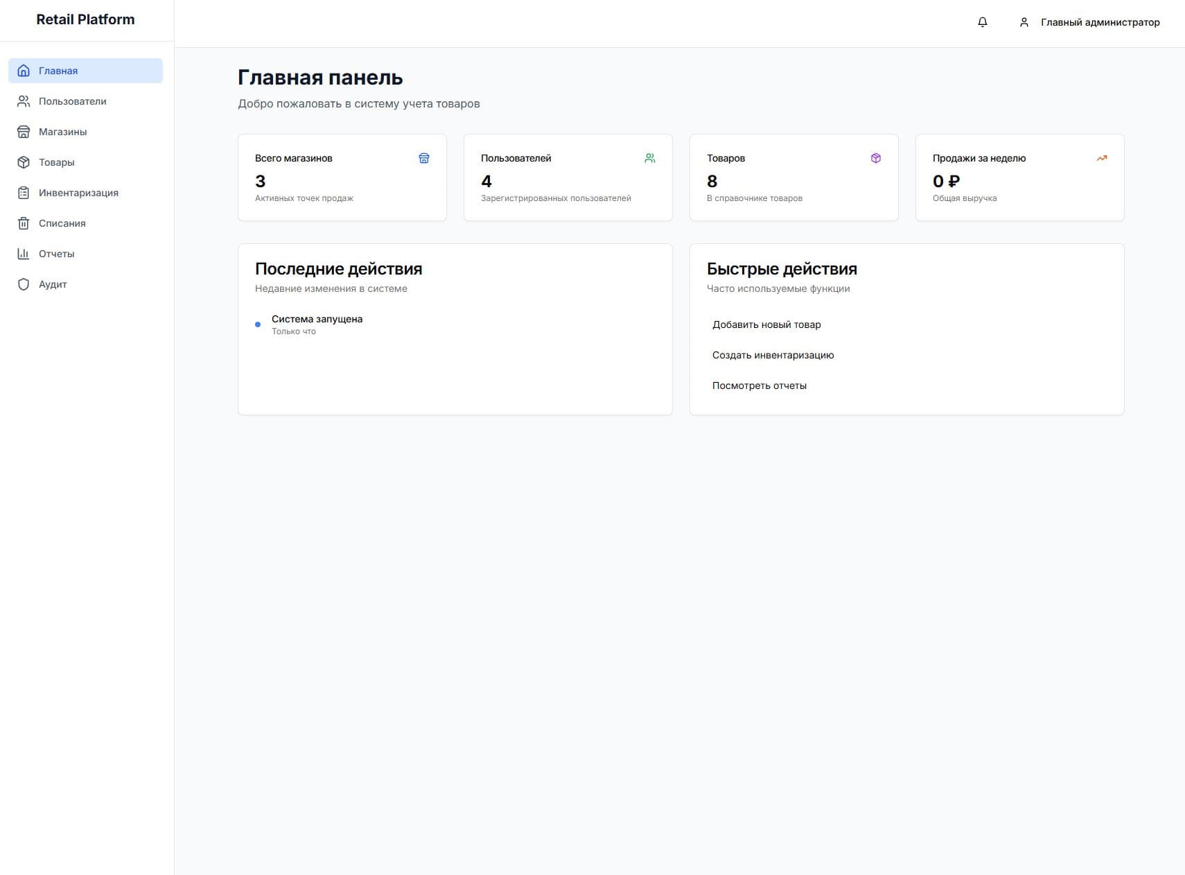 Главная панель