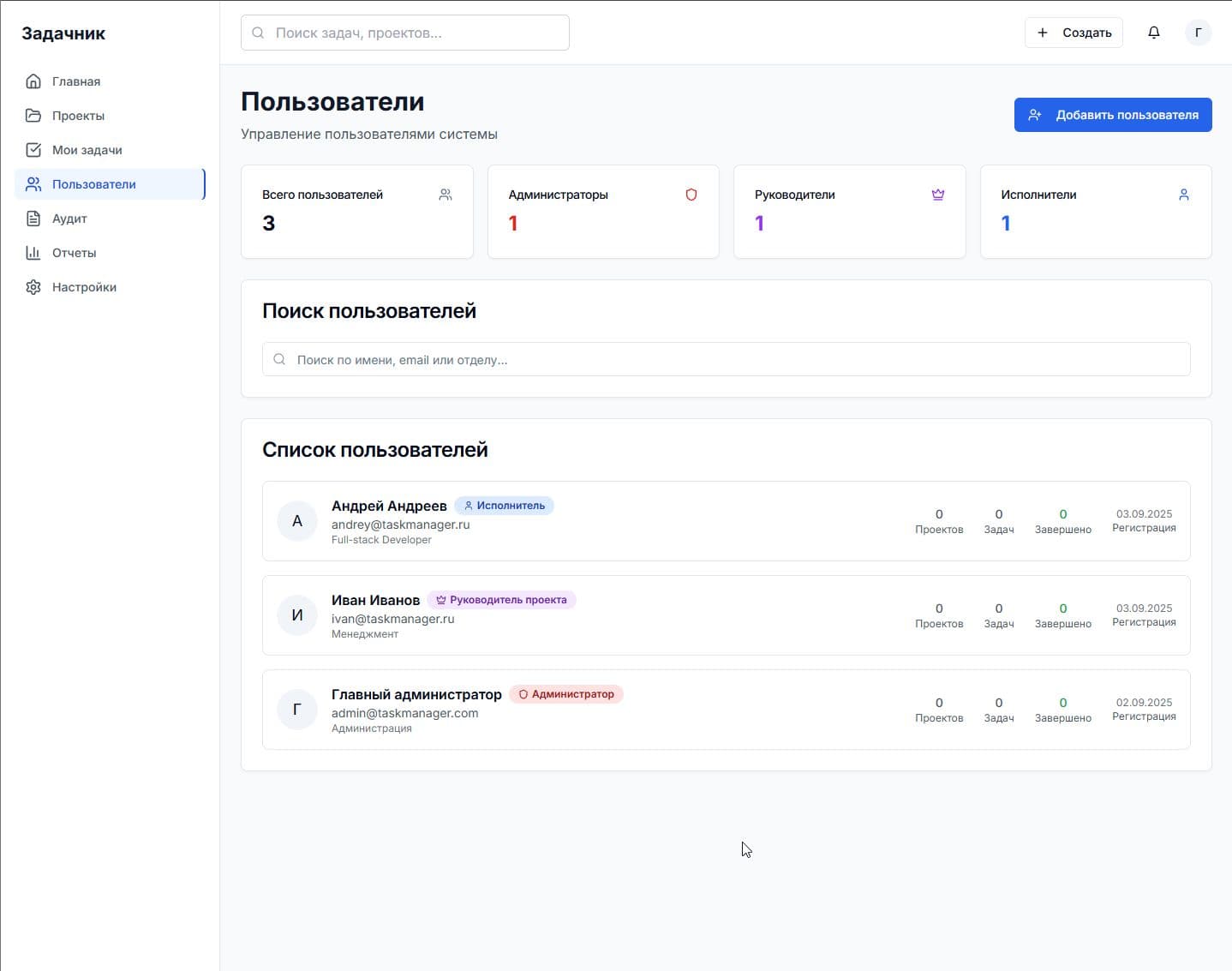 Пользователи