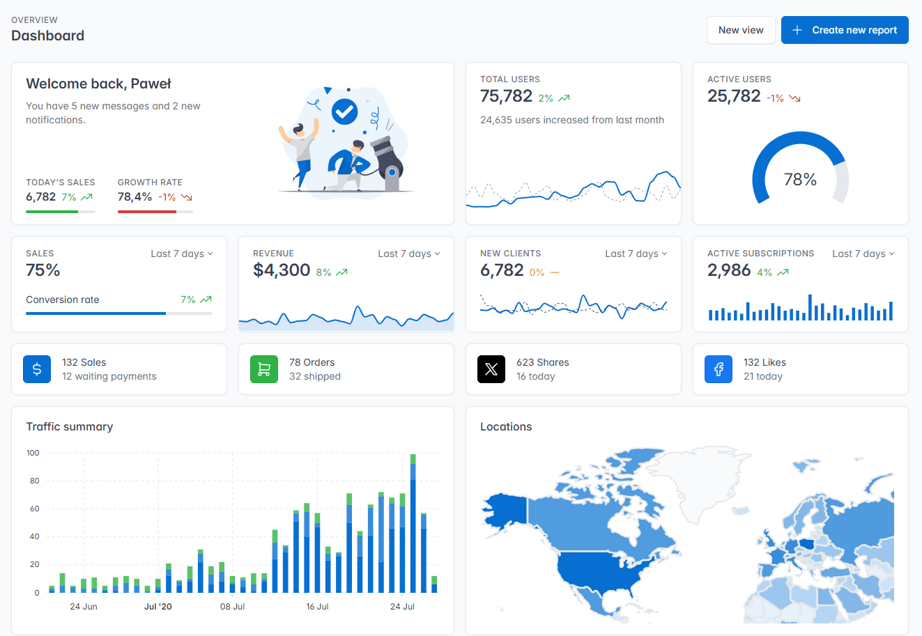 Фон платформ