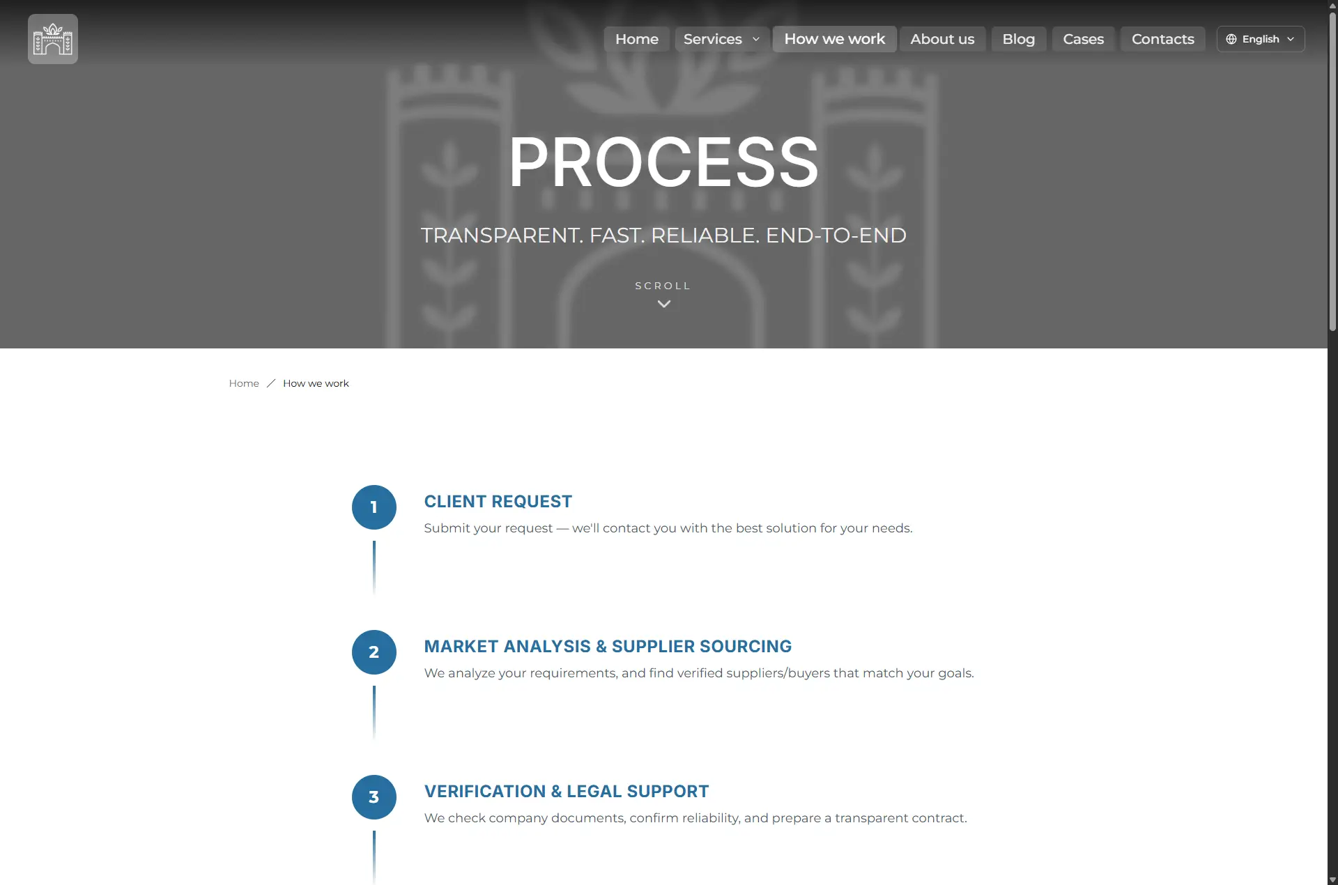 CG-Trading - Международная торговля и логистика - скриншот 3