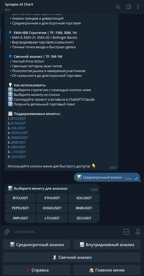 Synapse AI Chart - Аналитический Бот Binance - скриншот интерфейса 2, проект Telegram Bot