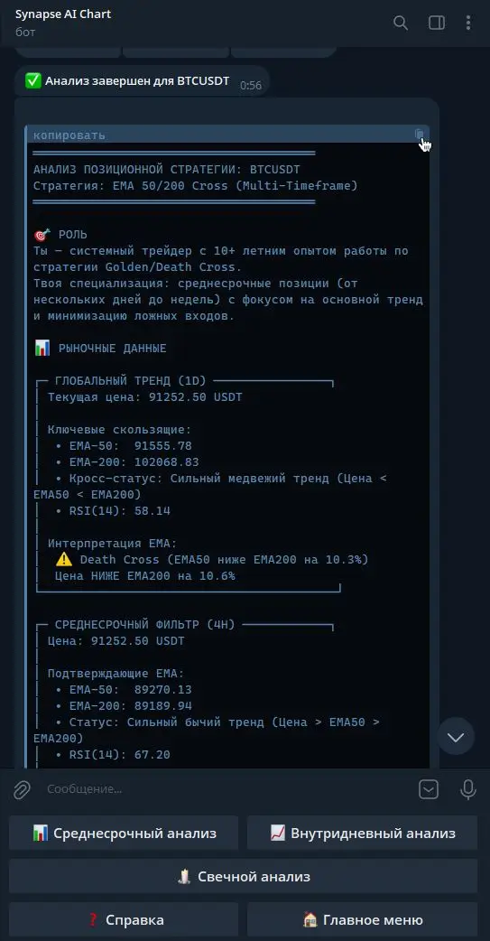 Synapse AI Chart - Аналитический Бот Binance - скриншот интерфейса 3, проект Telegram Bot