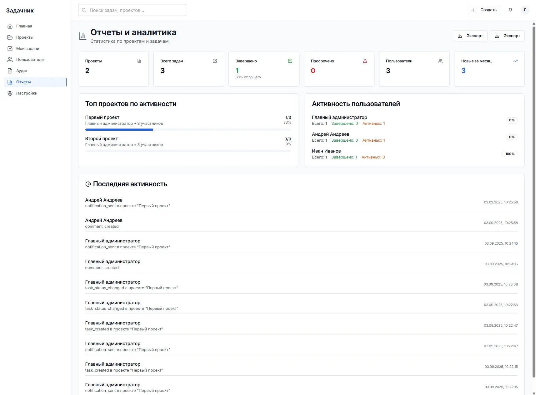 Система управления задачами - изображение проекта 8, Веб-приложение